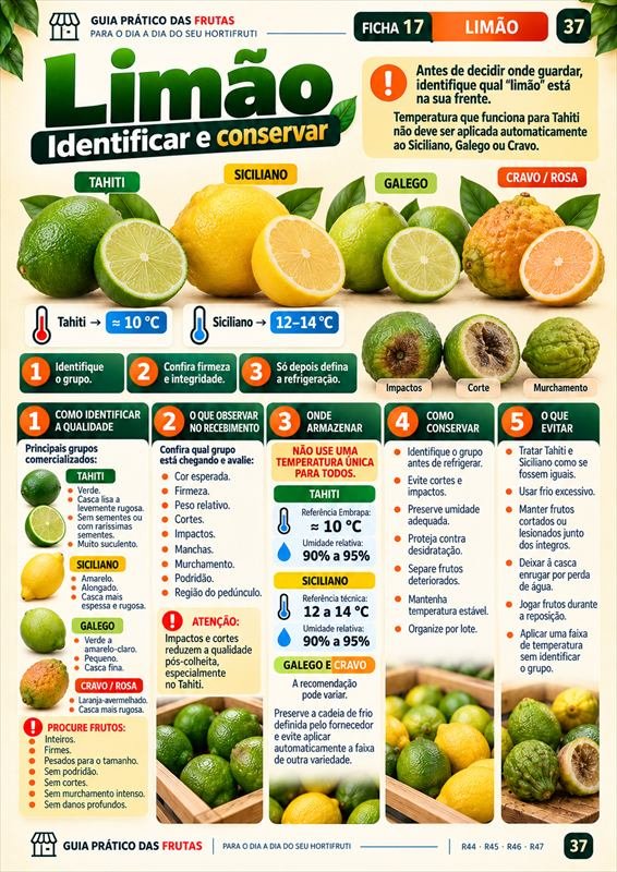 Ficha do Limão — identificar e conservar